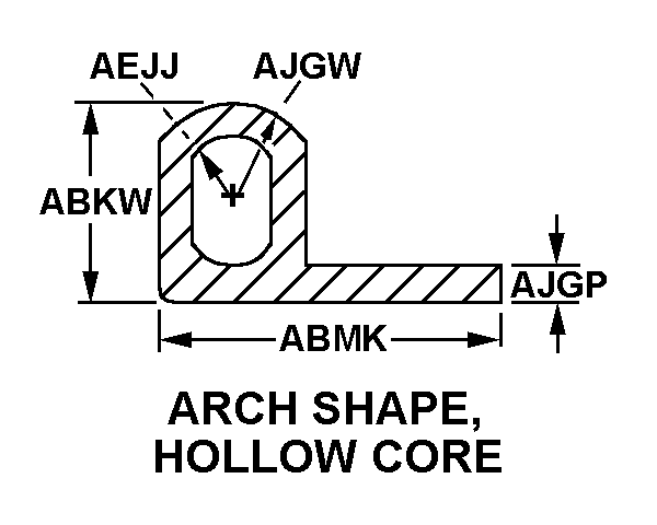 ARCH SHAPE, HOLLOW CORE style nsn 9390-01-189-5988