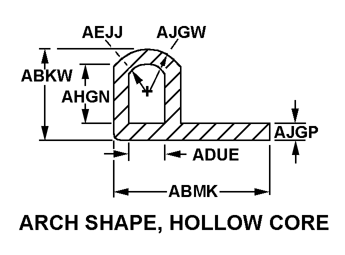 ARCH SHAPE, HOLLOW CORE style nsn 9390-01-494-8209