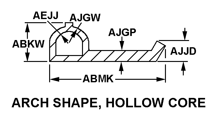 ARCH SHAPE, HOLLOW CORE style nsn 9390-01-494-8209