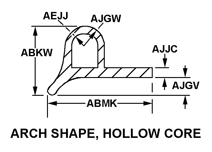 ARCH SHAPE, HOLLOW CORE style nsn 9390-01-189-5988