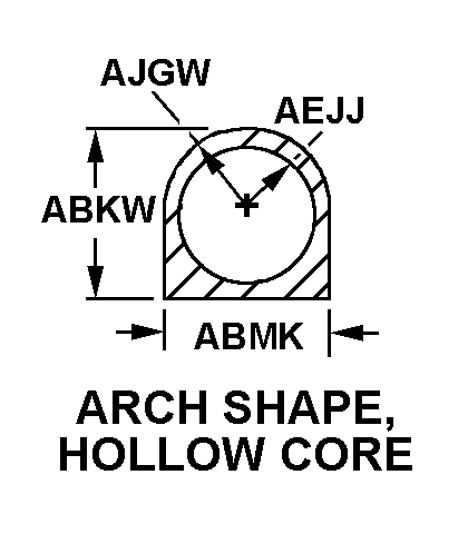 ARCH SHAPE, HOLLOW CORE style nsn 9390-01-494-8209