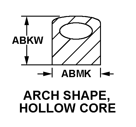 ARCH SHAPE, HOLLOW CORE style nsn 9390-00-737-4837