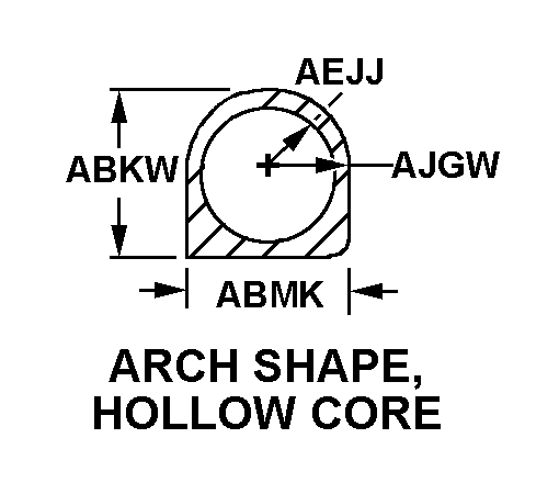 ARCH SHAPE, HOLLOW CORE style nsn 9390-00-737-4837