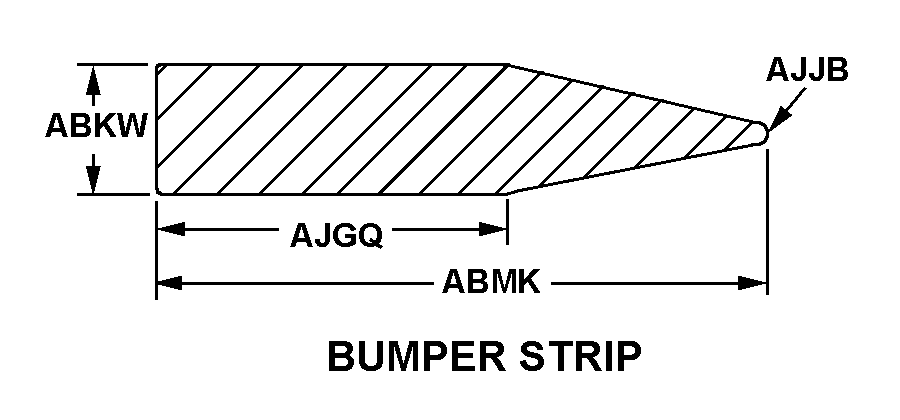 BUMPER STRIP style nsn 9390-01-311-6903