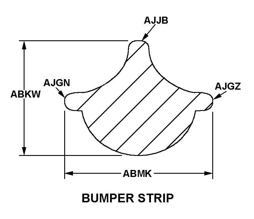 BUMPER STRIP style nsn 9390-00-515-4338