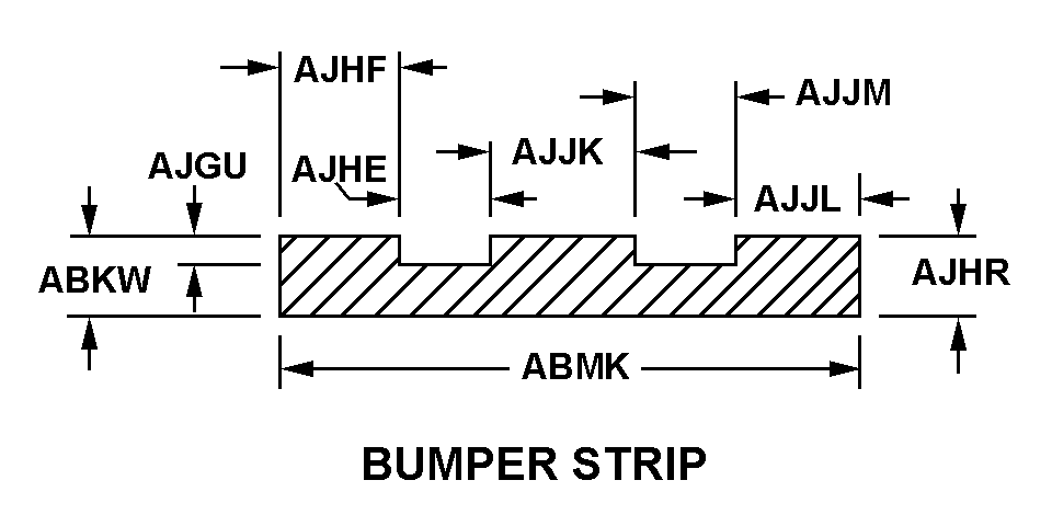 BUMPER STRIP style nsn 9390-00-141-7556