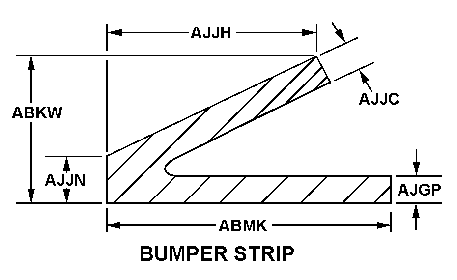 BUMPER STRIP style nsn 9390-00-142-6407