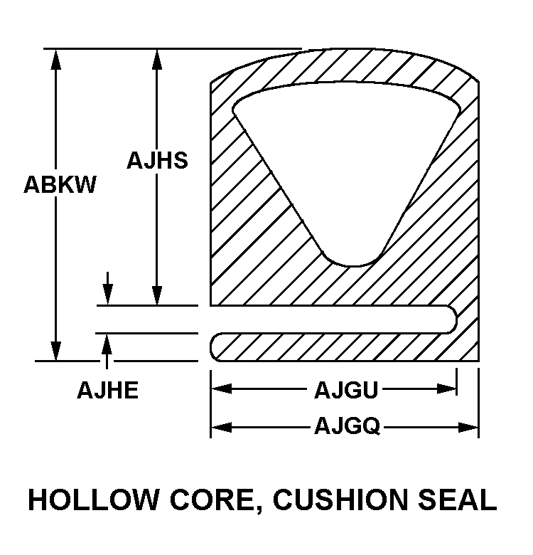 HOLLOW CORE, CUSHION SEAL style nsn 9390-00-030-7863