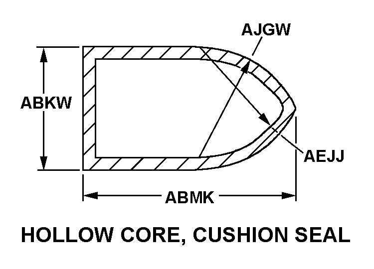 HOLLOW CORE, CUSHION SEAL style nsn 9390-00-030-7969