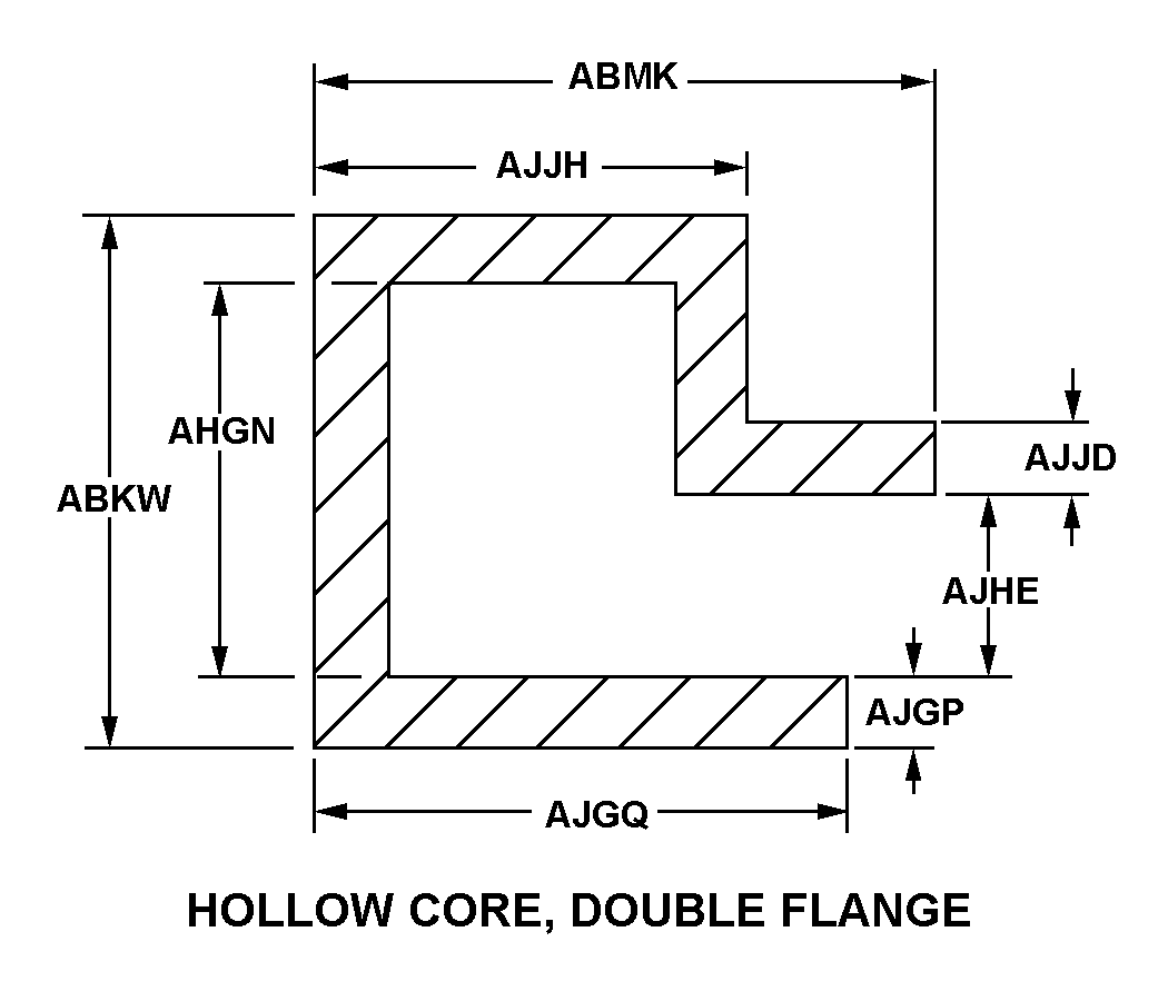 HOLLOW CORE, DOUBLE FLANGE style nsn 9390-01-293-2675