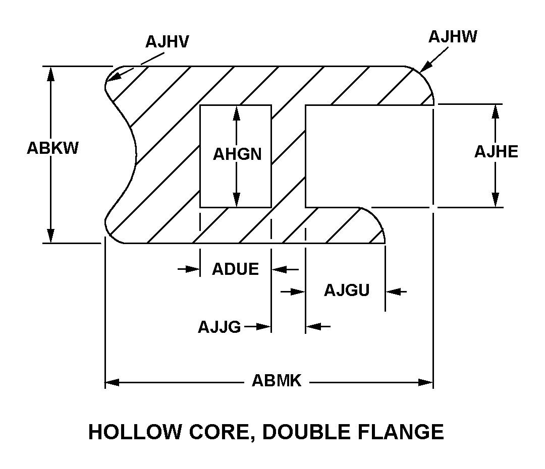 HOLLOW CORE, DOUBLE FLANGE style nsn 9390-01-325-2911