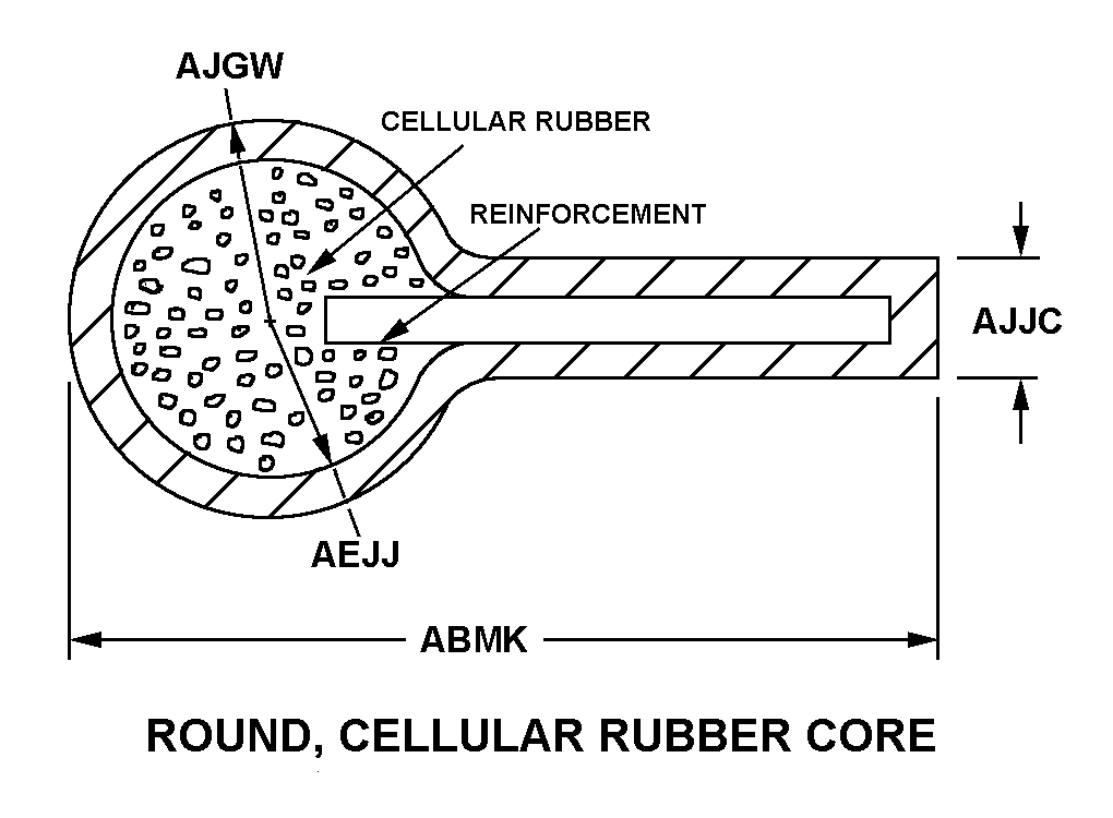 ROUND, CELLULAR RUBBER CORE style nsn 9390-00-641-3646