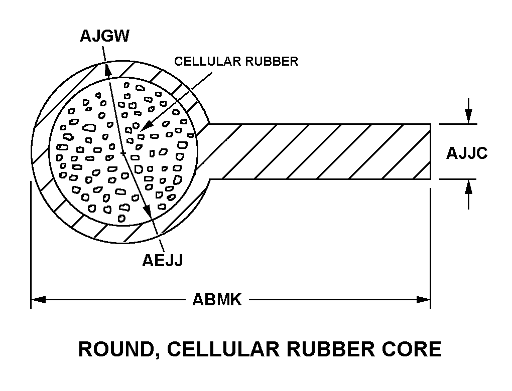 ROUND, CELLULAR RUBBER CORE style nsn 9390-00-641-3646