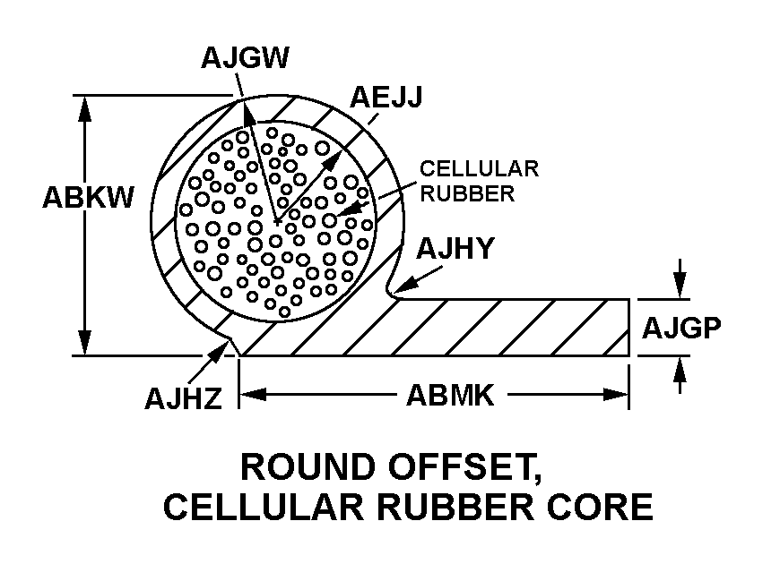 ROUND OFFSET, CELLULAR RUBBER CORE style nsn 9390-00-554-4857