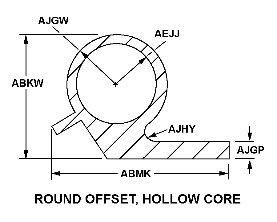 ROUND OFFSET, HOLLOW CORE style nsn 9390-00-640-9022