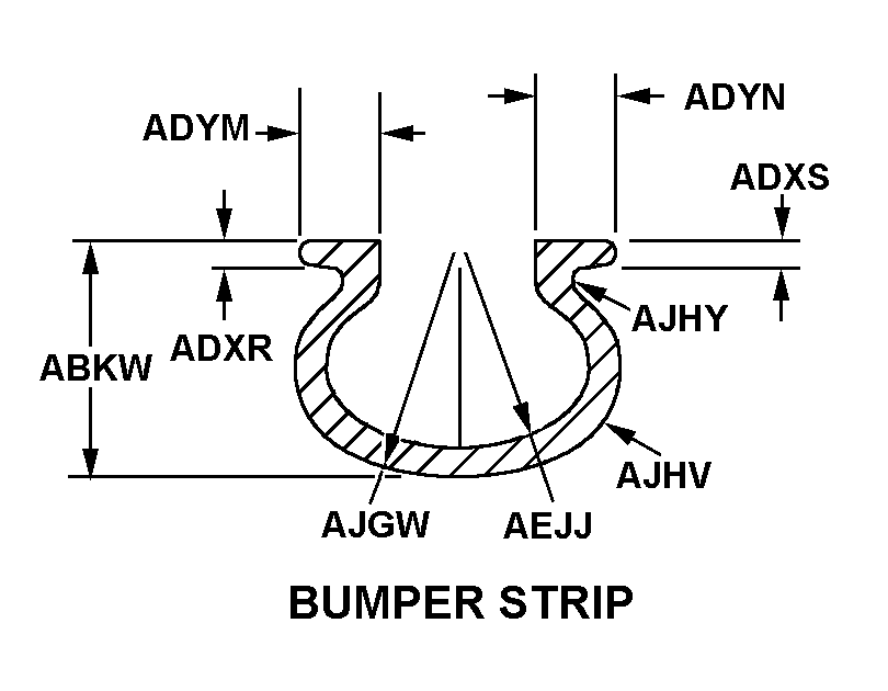 BUMPER STRIP style nsn 9390-00-001-8019
