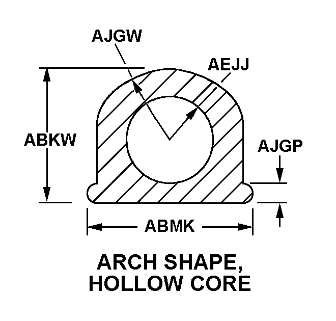 ARCH SHAPE, HOLLOW CORE style nsn 9390-01-494-8209