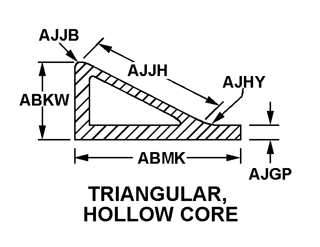 TRIANGULAR, HOLLOW CORE style nsn 9390-00-891-8749