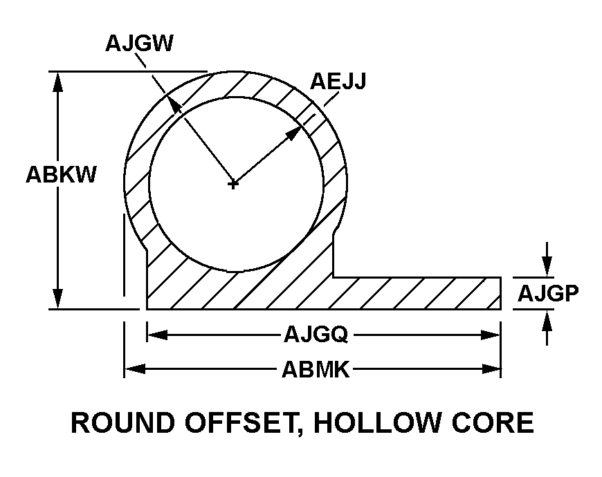 ROUND OFFSET, HOLLOW CORE style nsn 9390-00-640-9022