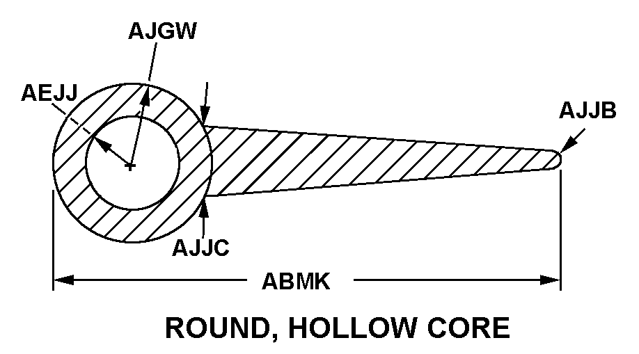 ROUND, HOLLOW CORE style nsn 9390-01-593-8733