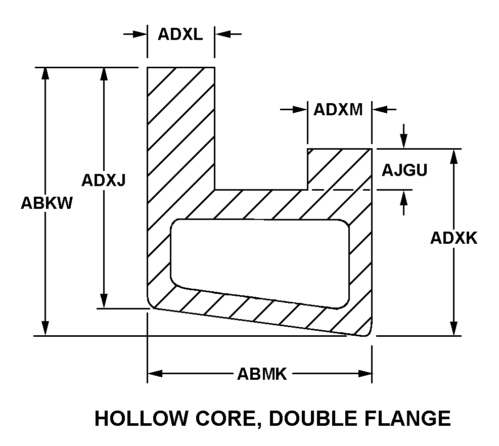 HOLLOW CORE, DOUBLE FLANGE style nsn 9390-01-325-2911