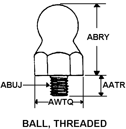 BALL, THREADED style nsn 5340-00-177-4196