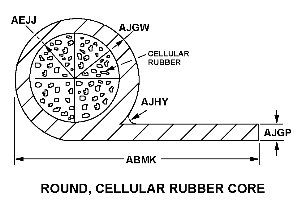 ROUND, CELLULAR RUBBER CORE style nsn 9390-00-641-3646