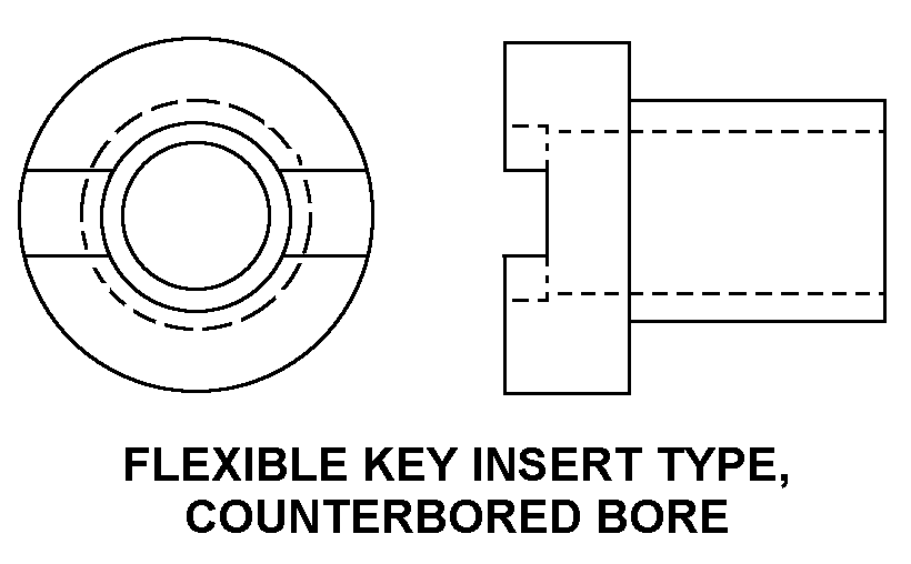 FLEXIBLE KEY INSERT TYPE, COUNTERBORED BORE style nsn 3010-00-528-8234