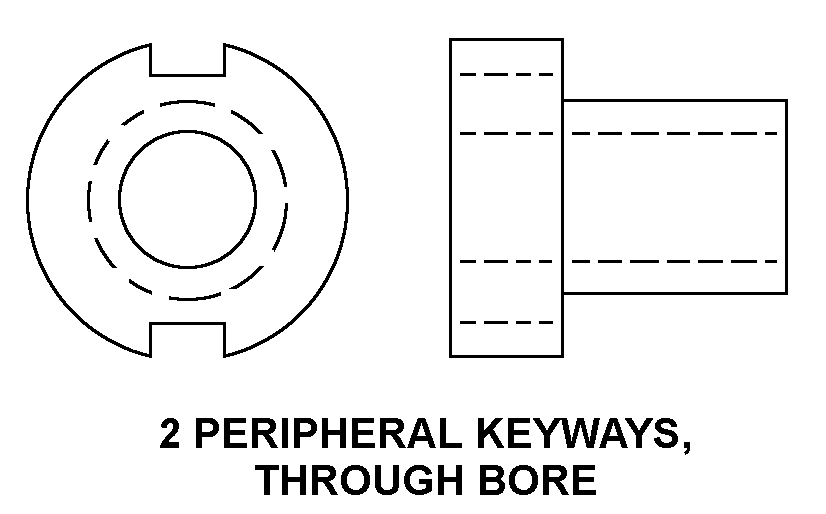 2 PERIPHERAL KEYWAYS, THROUGH BORE style nsn 3010-01-461-2488