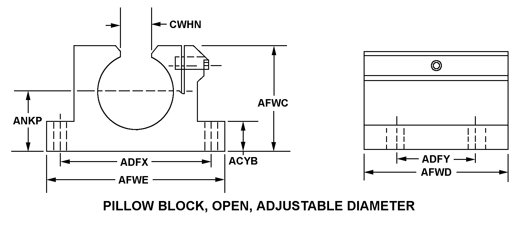 PILLOW BLOCK, OPEN, ADJUSTABLE DIAMETER style nsn 3130-01-306-8252