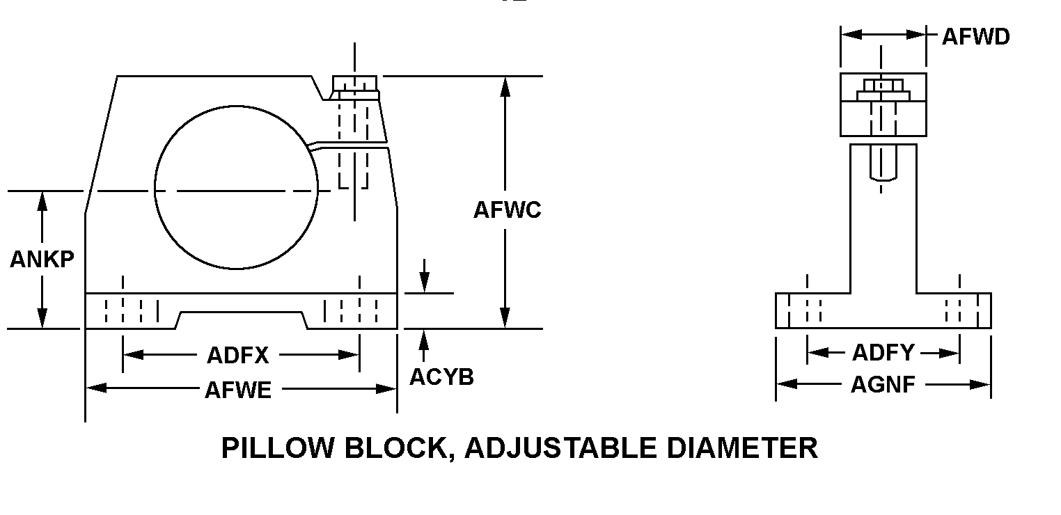 PILLOW BLOCK, ADJUSTABLE DIAMETER style nsn 3130-01-469-9586