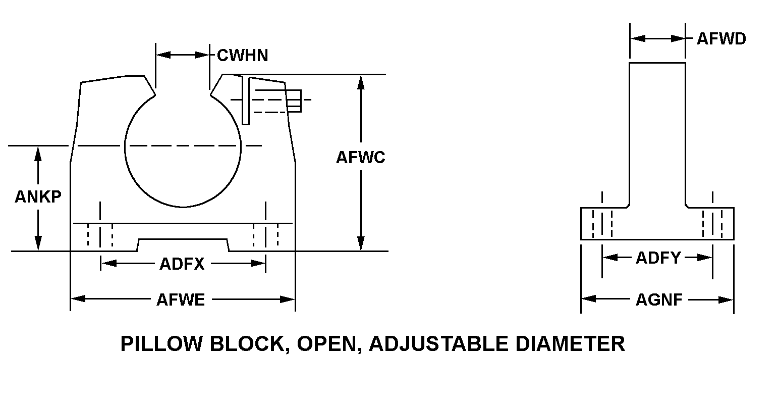 PILLOW BLOCK, OPEN, ADJUSTABLE DIAMETER style nsn 3130-01-306-8252