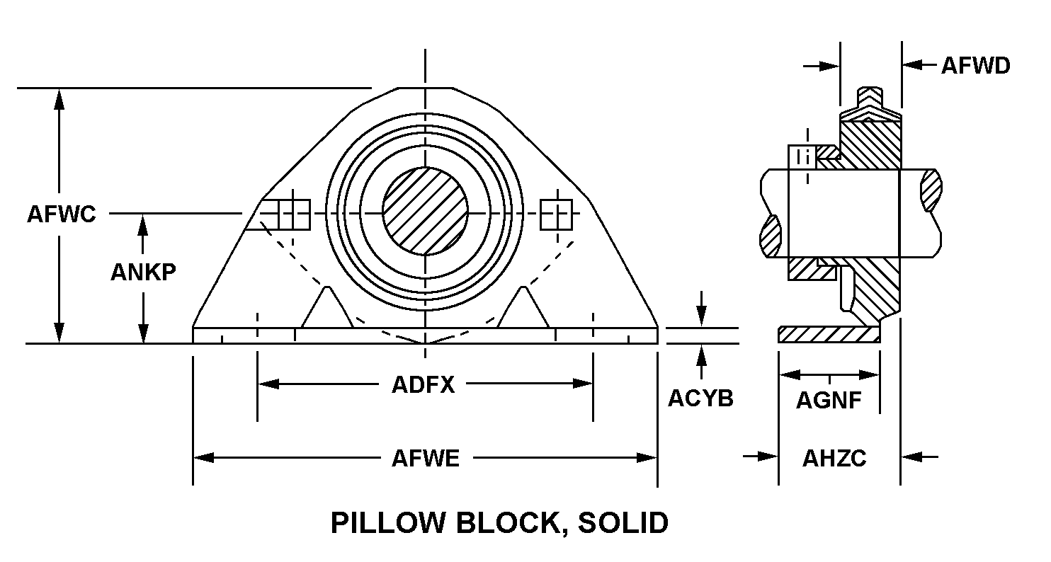 PILLOW BLOCK, SOLID style nsn 3130-00-529-8743