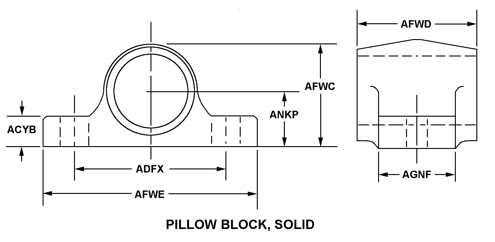 PILLOW BLOCK, SOLID style nsn 3130-00-485-7337