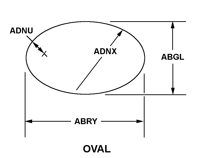 OVAL style nsn 3110-00-139-9170