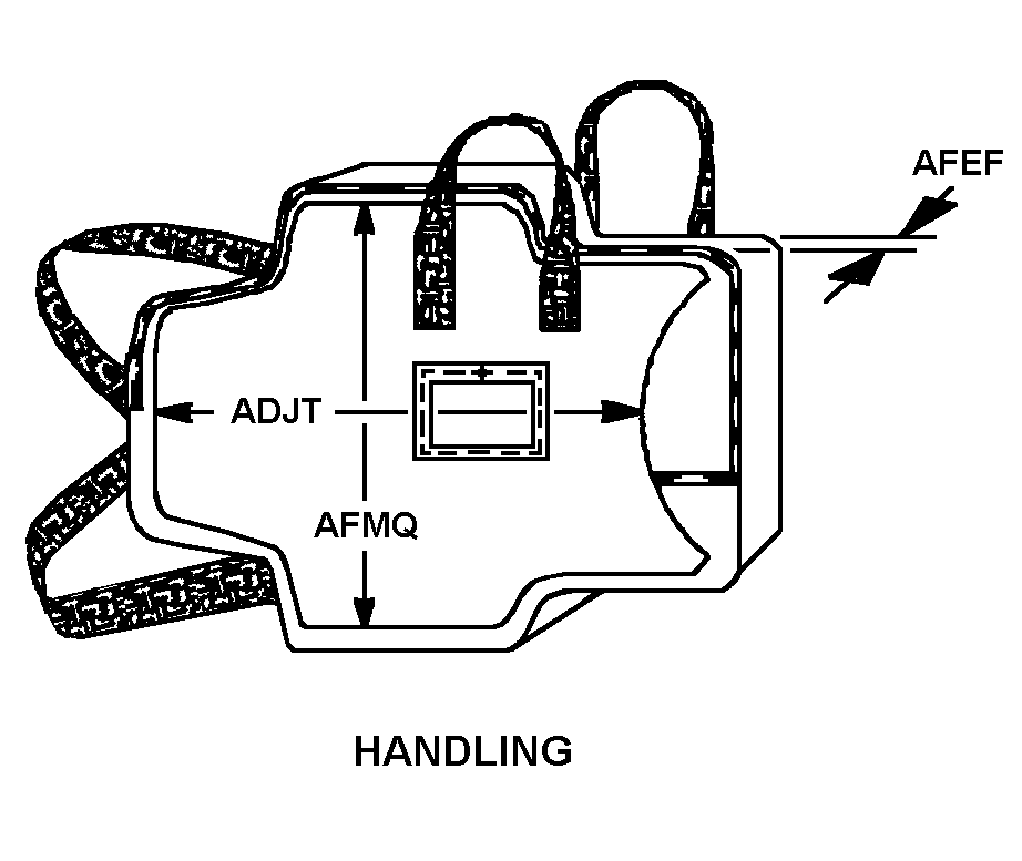 HANDLING style nsn 8465-01-517-4414