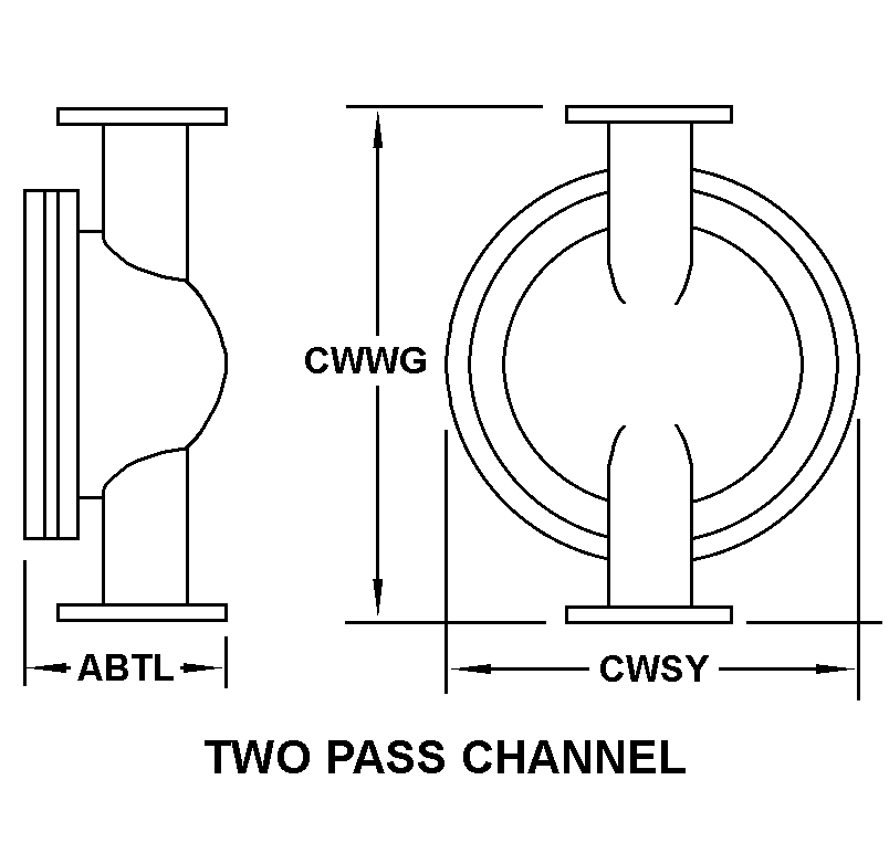 TWO PASS CHANNEL style nsn 4420-01-309-2960