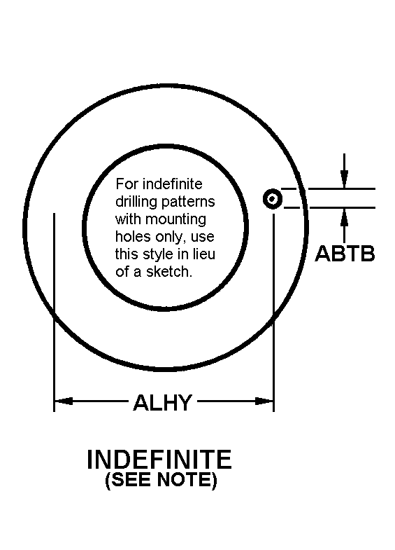 INDEFINITE (NOTE: FOR DEFINITE DRILLING PATTERNS WITH MOUNTING HOLES ONLY) style nsn 2530-00-097-5017