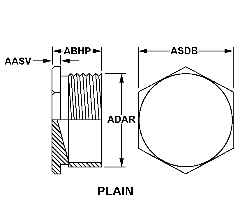 PLAIN style nsn 5975-01-469-7981