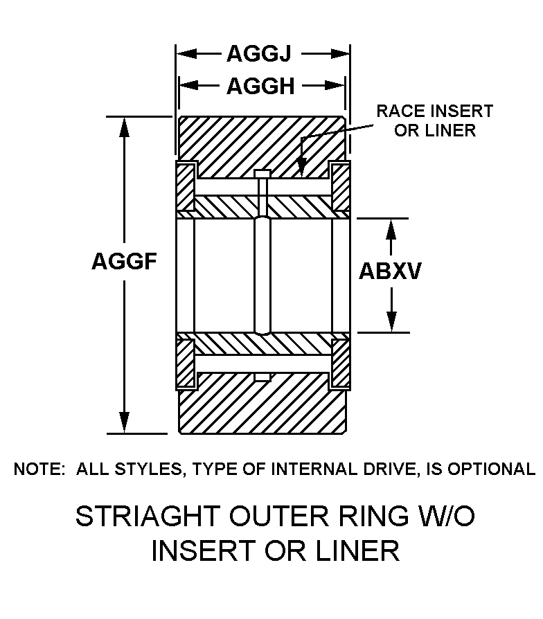 STRAIGHT OUTER RING W/O INSERT OR LINER style nsn 3120-01-587-6515