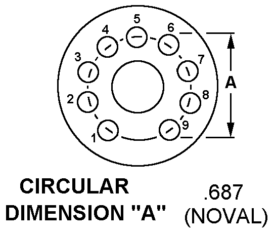 CIRCULAR style nsn 5935-00-259-1767