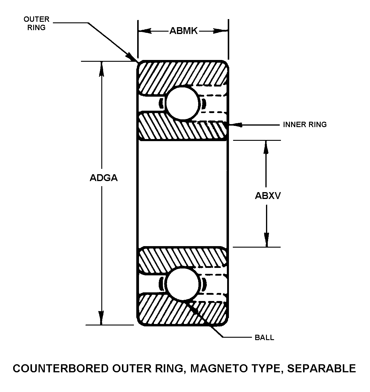 COUNTERBORED OUTER RING, MAGNETO TYPE, S EPARABLE style nsn 3110-00-227-2858