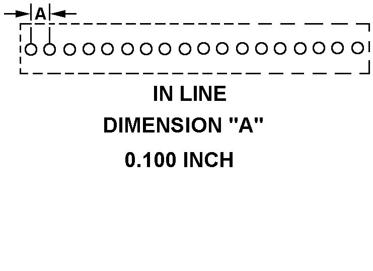 IN LINE DIMENSION 