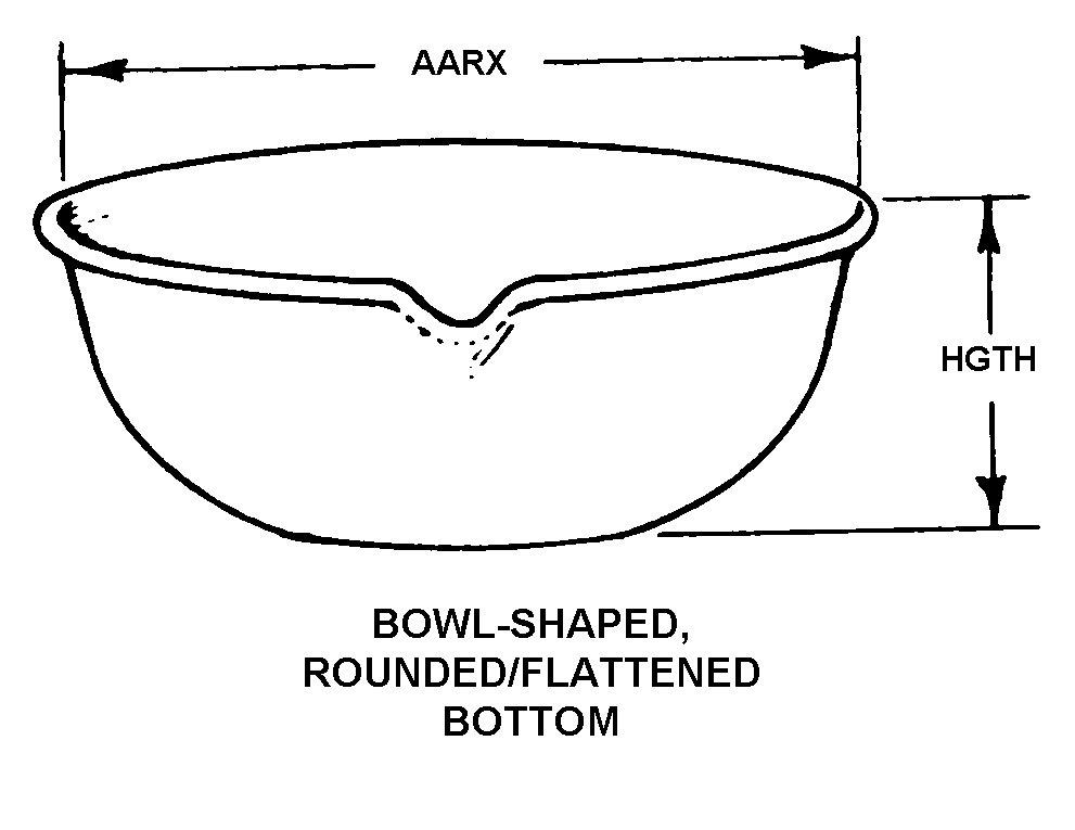 BOWL-SHAPED, ROUNDED/FLATTENED BOTTOM style nsn 6640-00-421-4500