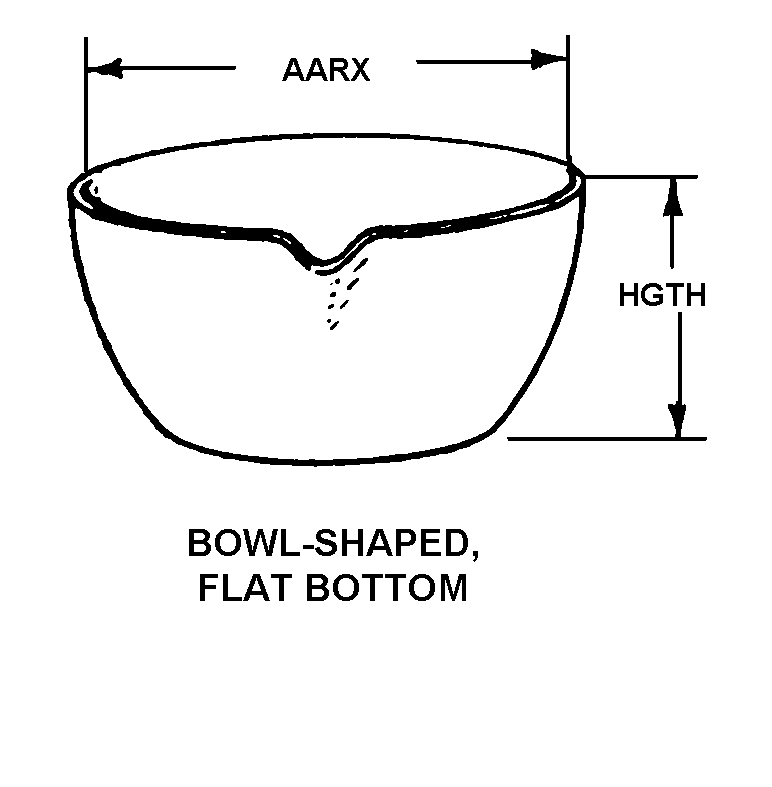 BOWL-SHAPED, FLAT BOTTOM style nsn 6640-00-290-6848