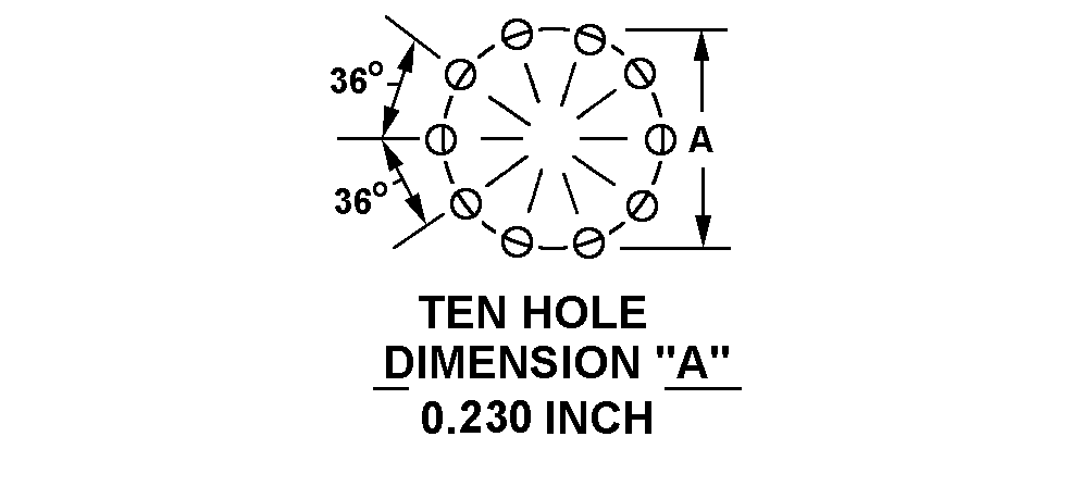 TEN HOLE DIMENSION 