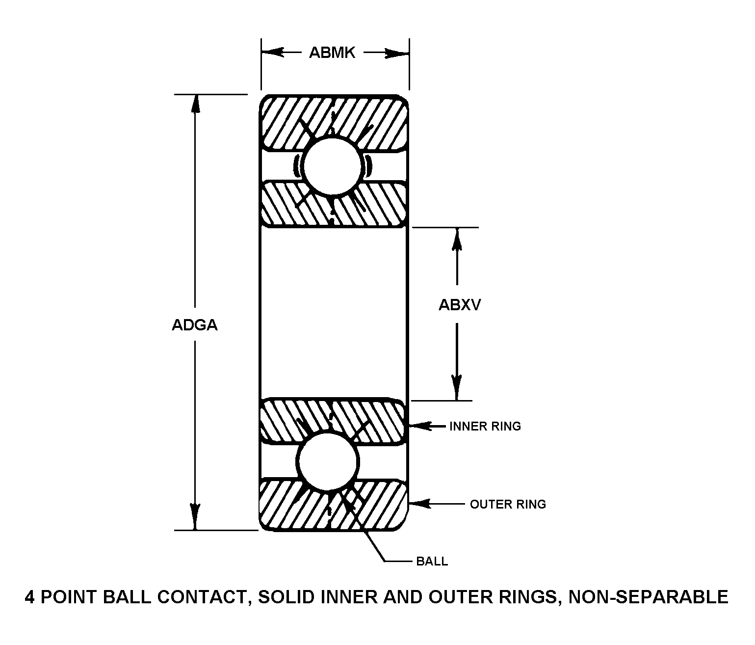 4 POINT BALL CONTACT, SOLID INNER AND OUTER RINGS, NON-SEPARABLE style nsn 3110-01-173-4586