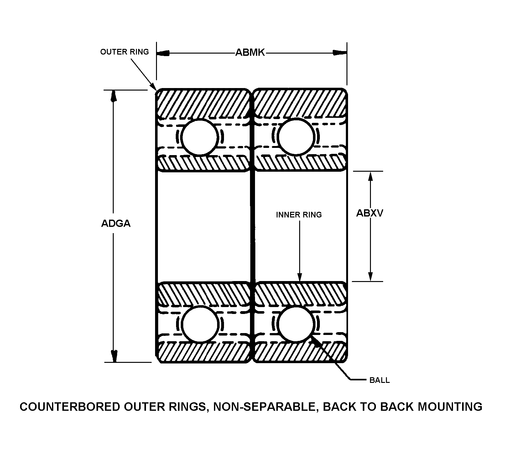 COUNTERBORED OUTER RINGS, NON-SEPARABLE, BACK TO BACK MOUNTING style nsn 3110-01-236-9238