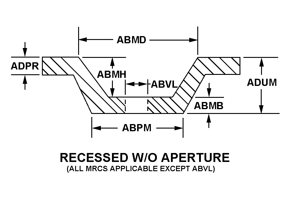 RECESSED W/O APERTURE style nsn 3110-00-933-6437