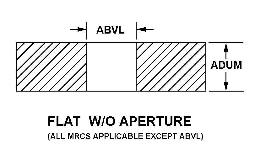 FLAT W/O APERTURE style nsn 3110-00-109-8497